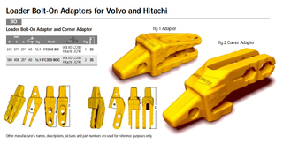 Adaptadores aparafusados ​​de carregadeira para Volvo e Hitachi FC350 BOC