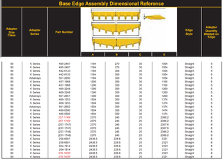 276-1635 Carregadeiras de rodas com conjunto de borda baixa CAT 