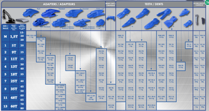 Feurst FKM CE Balde Dente de Tigre