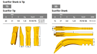 Haste do escarificador FC10 SS OEM 9F-5124