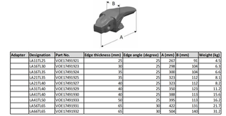 Adaptador de balde LA31BN40 VOE17491919 VOLVO