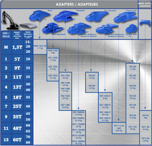 Bonés Feurst FK13 PA