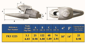 Adaptador Balde Feurst FK3 1225