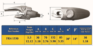 Adaptador de balde Feurst FK4 1530