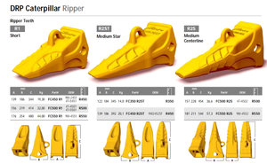 Dozer Ripper Dentes médios da linha central FC550 R2S 9W-4552 R550